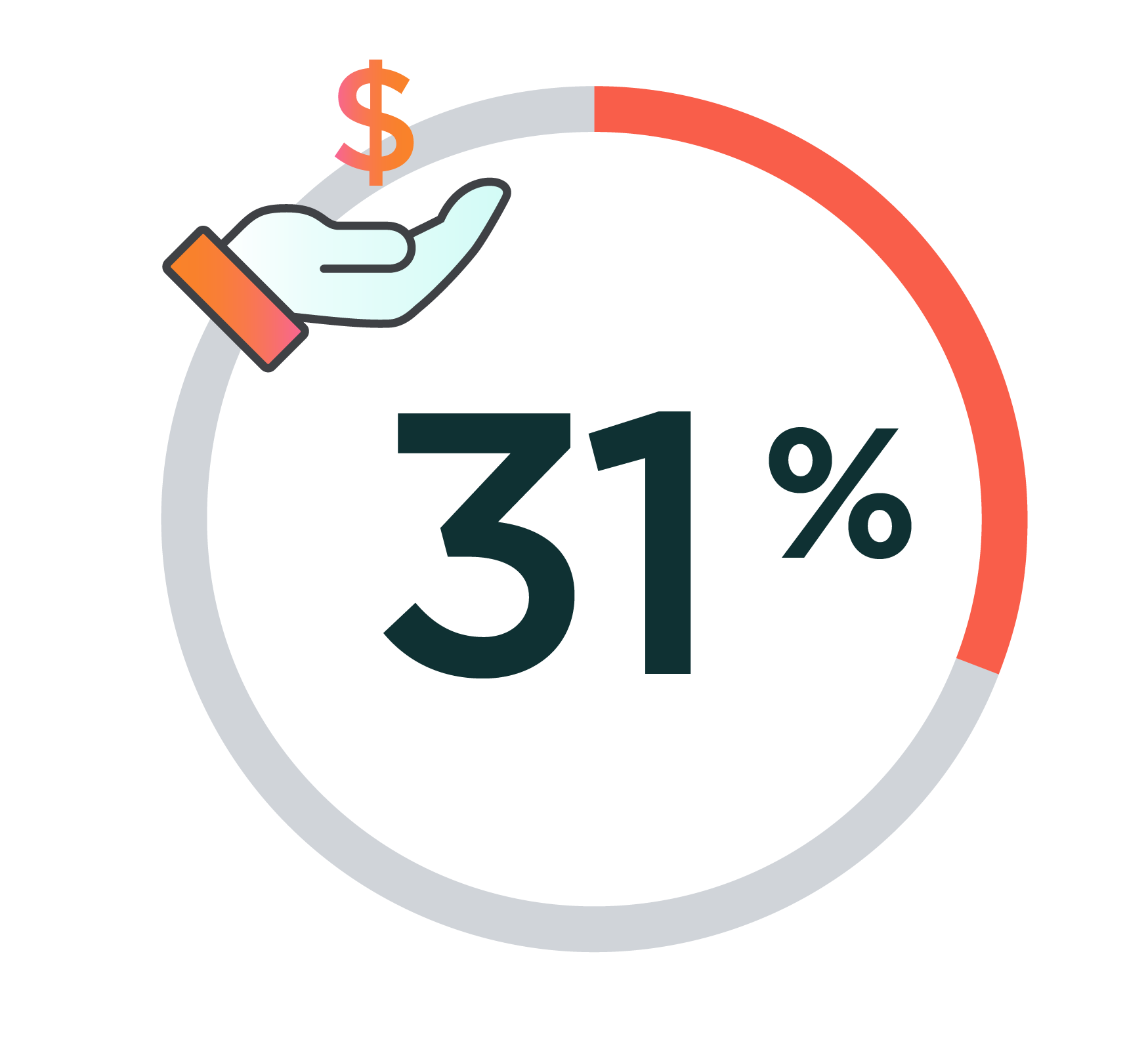 31%